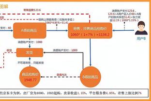 米切尔：队里球员和教练都要统一战线 作为领袖我要学会去倾听